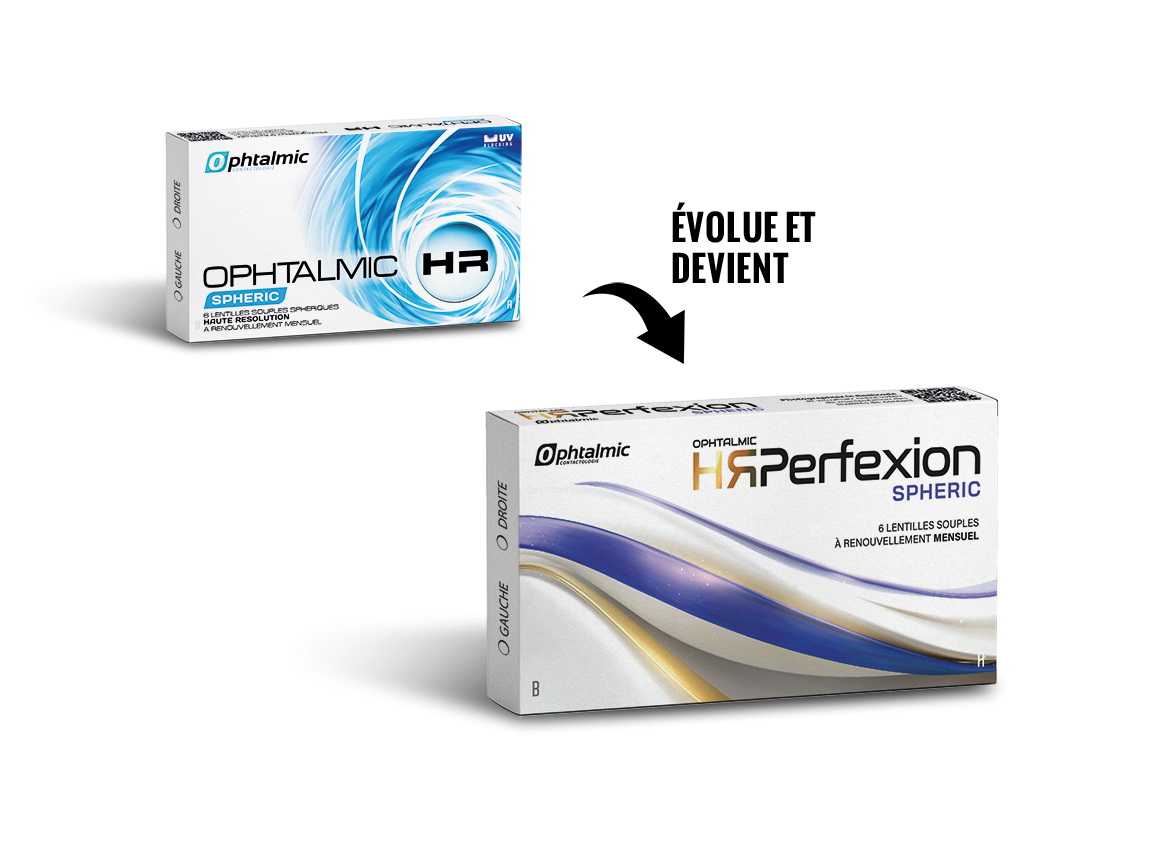 Ophtalmic HR Spheric